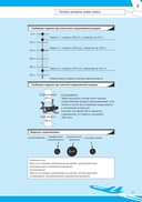 Почему самолеты летают — фото, картинка — 18