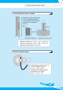Почему самолеты летают — фото, картинка — 10