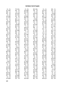 30000 примеров по математике. 3 класс — фото, картинка — 1