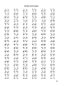 30000 примеров по математике. 3 класс — фото, картинка — 3