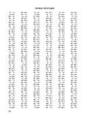 30000 примеров по математике. 3 класс — фото, картинка — 4