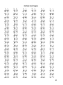 30000 примеров по математике. 3 класс — фото, картинка — 5