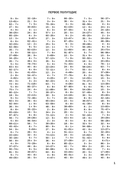 30000 примеров по математике. 3 класс — фото, картинка — 6