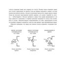 Манеры для карьеры — фото, картинка — 26