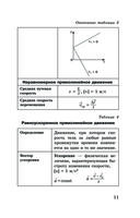 ЕГЭ. Физика в таблицах и схемах для подготовки к ЕГЭ — фото, картинка — 11