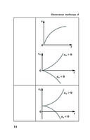 ЕГЭ. Физика в таблицах и схемах для подготовки к ЕГЭ — фото, картинка — 14