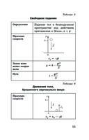 ЕГЭ. Физика в таблицах и схемах для подготовки к ЕГЭ — фото, картинка — 15