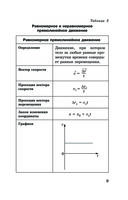 ЕГЭ. Физика в таблицах и схемах для подготовки к ЕГЭ — фото, картинка — 9