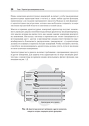 Эволюционная архитектура. Автоматизированное управление программным обеспечением — фото, картинка — 15