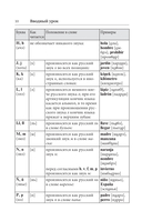 Испанский язык для начинающих. Базовый курс — фото, картинка — 8