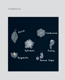 Цветы и листья. Объемные вышитые украшения на прозрачной основе — фото, картинка — 4