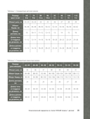 Медленное вязание. Нежный трикотаж на спицах. Family look — фото, картинка — 13