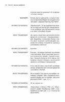 Технический анализ. Полный курс — фото, картинка — 17