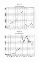 Технический анализ. Полный курс — фото, картинка — 18