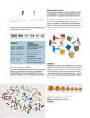 Обивка мебели своими руками. Полное руководство для тех, кто хочет добиться профессионального результата — фото, картинка — 13