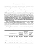 Таинственные маги рынка. Лучшие трейдеры, о которых вы никогда не слышали — фото, картинка — 6