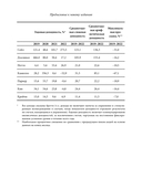 Таинственные маги рынка. Лучшие трейдеры, о которых вы никогда не слышали — фото, картинка — 7