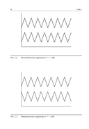 Математика управления капиталом. Методы анализа риска для трейдеров и портфельных менеджеров — фото, картинка — 27