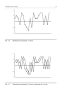 Математика управления капиталом. Методы анализа риска для трейдеров и портфельных менеджеров — фото, картинка — 30