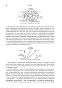 Восторг абстрактной математики — фото, картинка — 12