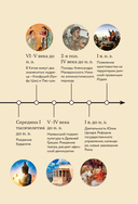 История мира. Визуальная энциклопедия в иллюстрациях, картах и инфографике — фото, картинка — 11