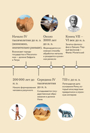 История мира. Визуальная энциклопедия в иллюстрациях, картах и инфографике — фото, картинка — 10