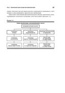 Инвестиции и трейдинг. Формирование индивидуального подхода к принятию инвестиционных решений — фото, картинка — 22