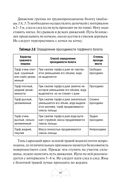 Автономное выживание и медицина в экстремальных условиях — фото, картинка — 97