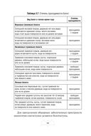 Автономное выживание и медицина в экстремальных условиях — фото, картинка — 98