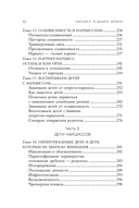 Нарцисс в вашей жизни. Как заявить о своих правах и восстановить личные границы. — фото, картинка — 7