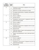 Математика. 1 класс. Тематические самостоятельные и контрольная работы — фото, картинка — 3