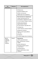 ОГЭ. Русский язык — фото, картинка — 15