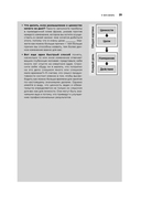 Мой продуктивный год. Как я проверил самые известные методики личной эффективности на себе — фото, картинка — 25