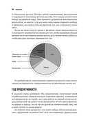 Мой продуктивный год. Как я проверил самые известные методики личной эффективности на себе — фото, картинка — 6