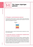 Алгоритмы и структуры данных для тех, кто ненавидит читать лонгриды — фото, картинка — 4