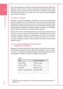 Алгоритмы и структуры данных для тех, кто ненавидит читать лонгриды — фото, картинка — 6