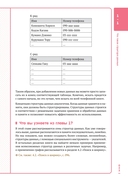 Алгоритмы и структуры данных для тех, кто ненавидит читать лонгриды — фото, картинка — 7