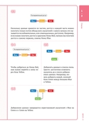 Алгоритмы и структуры данных для тех, кто ненавидит читать лонгриды — фото, картинка — 9