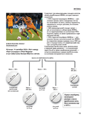 Футбол — фото, картинка — 13