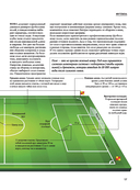 Футбол — фото, картинка — 15