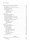 Изучаем скриптинг PowerShell за месяц, занимаясь один час в день — фото, картинка — 5