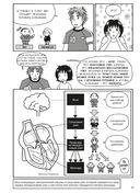 Занимательная физиология — фото, картинка — 23