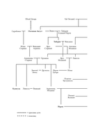 Мессалина. Распутство, клевета и интриги в императорском Риме — фото, картинка — 12