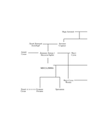 Мессалина. Распутство, клевета и интриги в императорском Риме — фото, картинка — 14