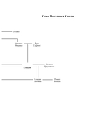 Мессалина. Распутство, клевета и интриги в императорском Риме — фото, картинка — 15