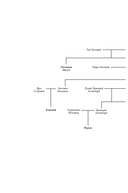 Мессалина. Распутство, клевета и интриги в императорском Риме — фото, картинка — 16