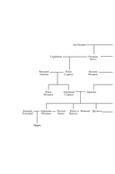 Мессалина. Распутство, клевета и интриги в императорском Риме — фото, картинка — 18