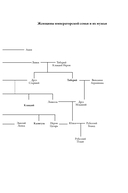 Мессалина. Распутство, клевета и интриги в императорском Риме — фото, картинка — 19