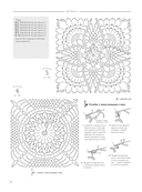 Большая книга ажурного вязания. 100 салфеток и мотивов крючком — фото, картинка — 12