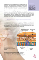 Духи. Основы парфюмерии — фото, картинка — 4